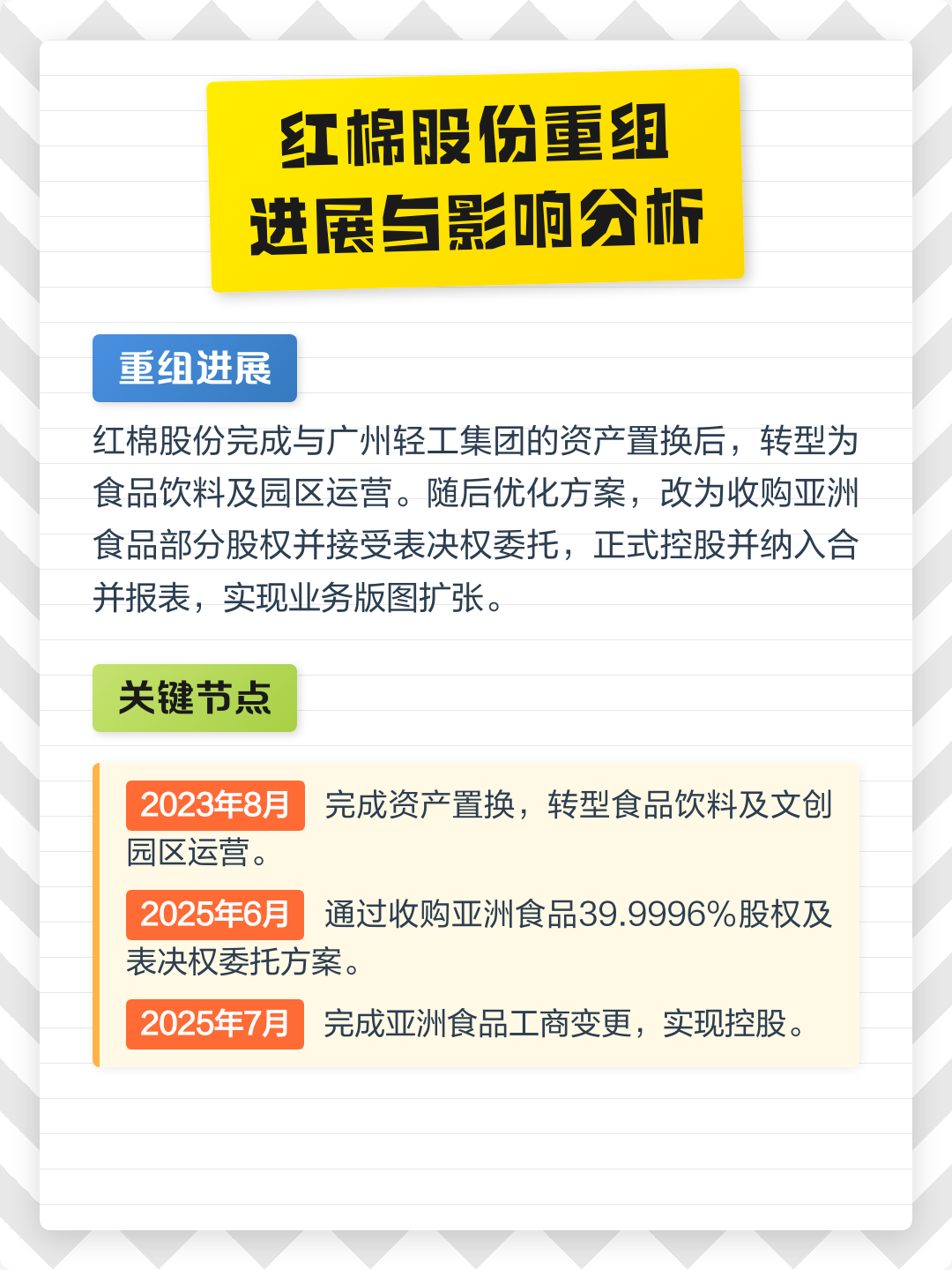 盘锦市食品资产重组(食品资产重组案例)