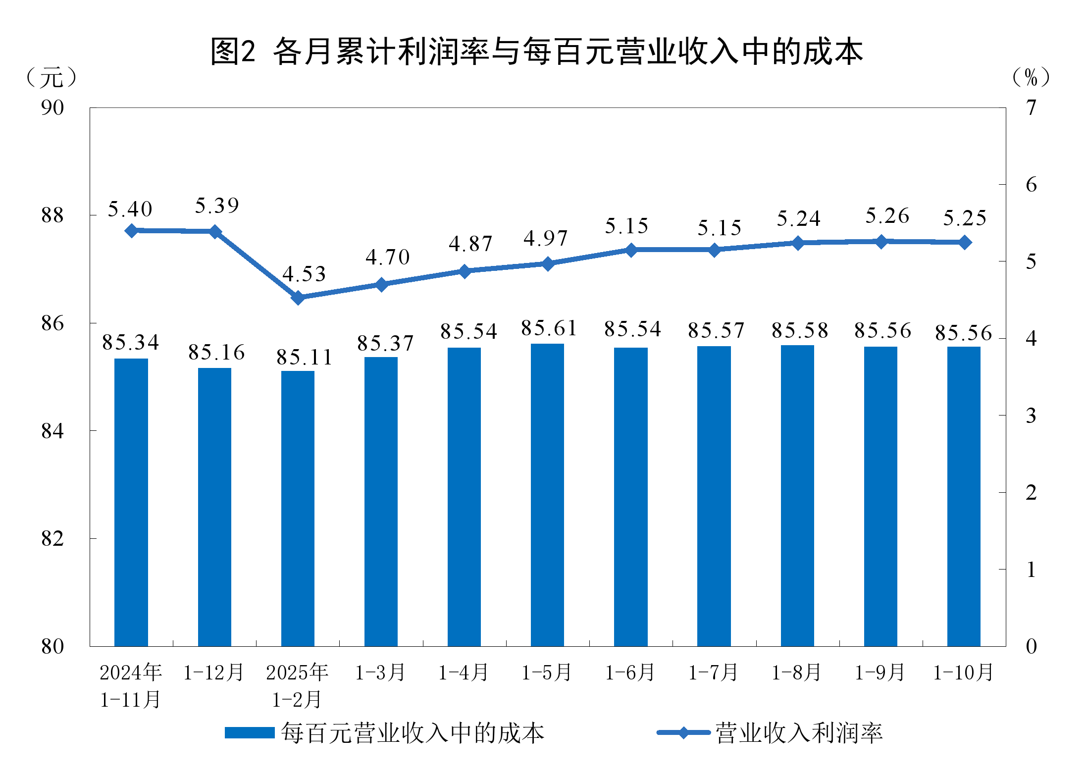 盘锦市成都企业企业价值增长(2021成都企业100强)