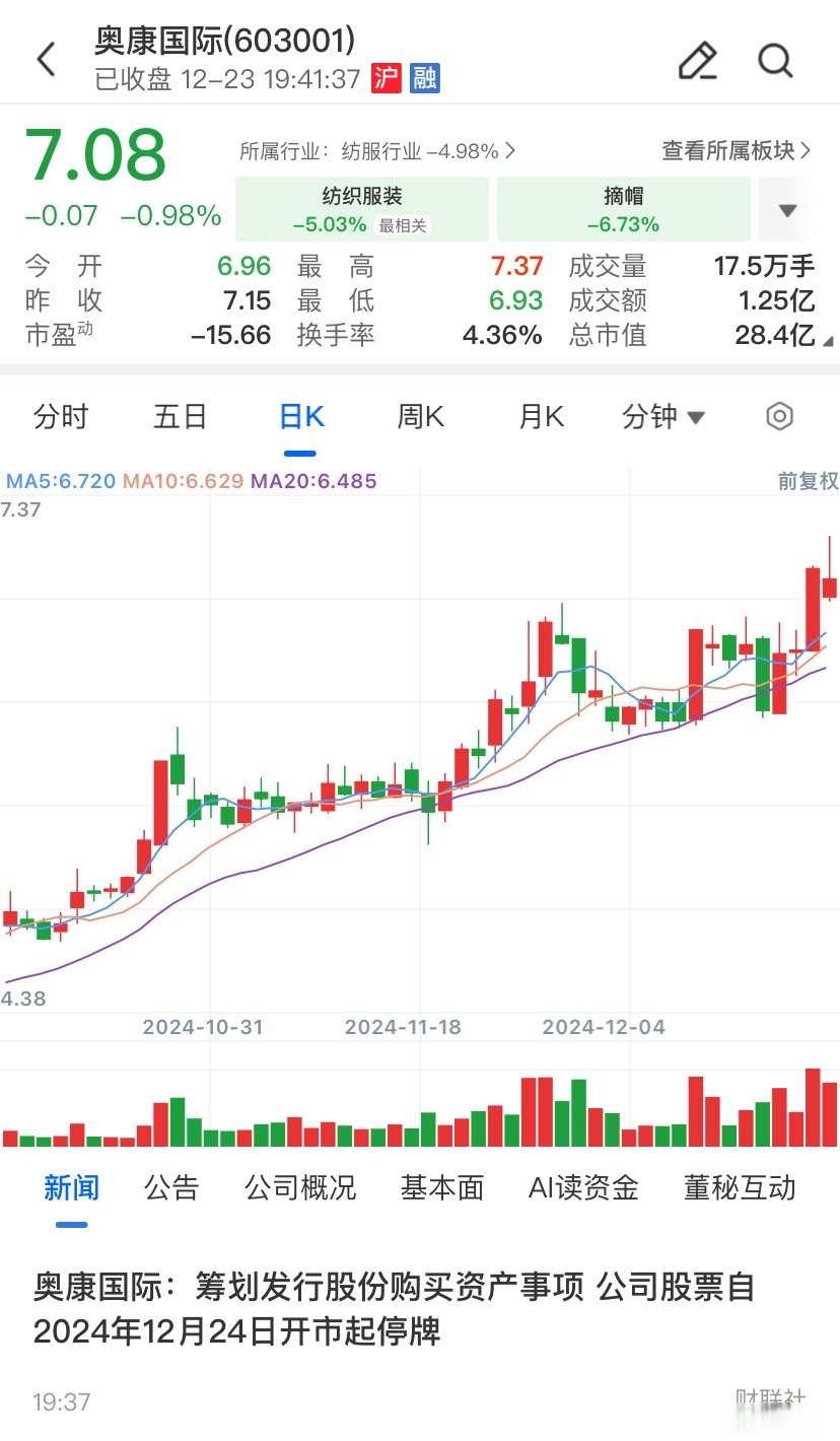 盘锦市关联交易财税筹划(关联交易财税筹划包括)