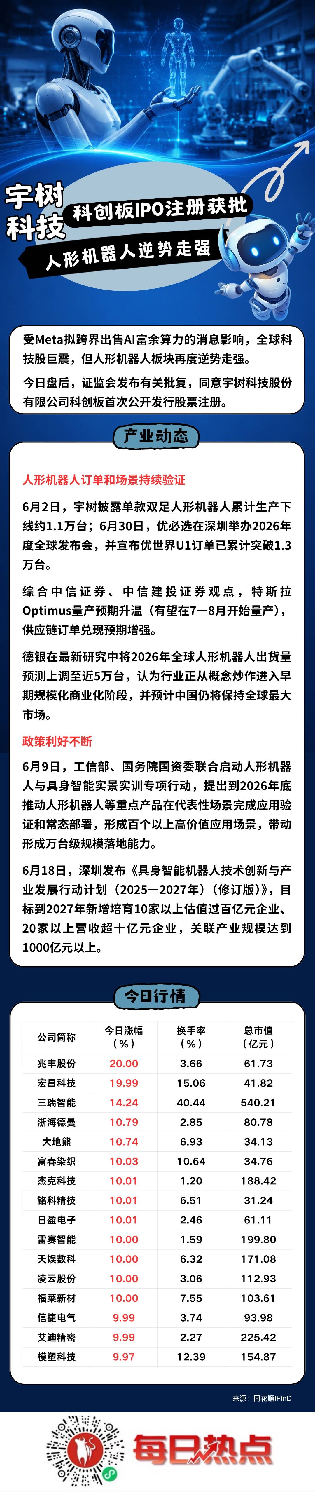 盘锦市贴身科创板上市机构(科创板拟上市企业名单)