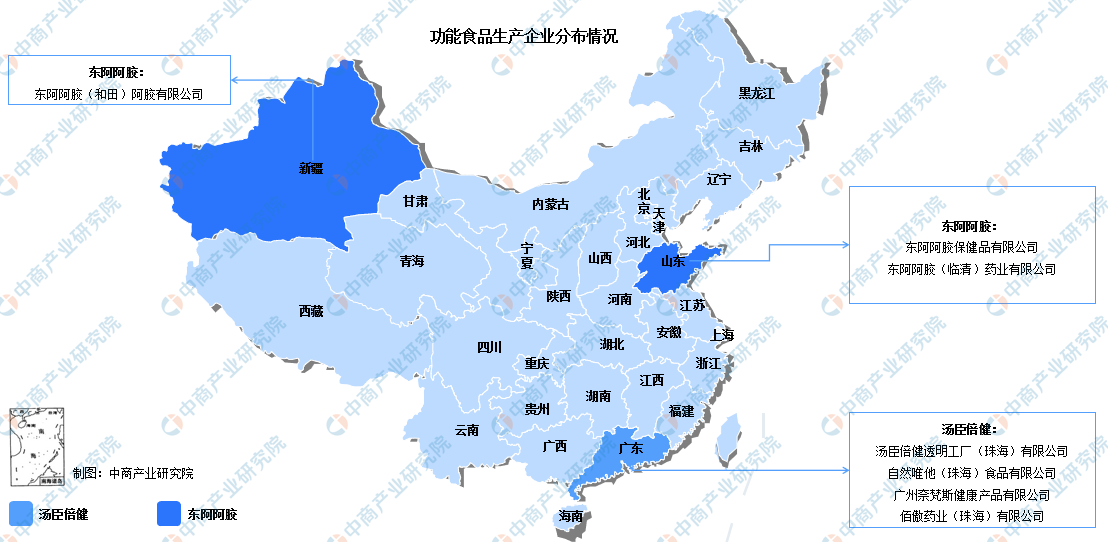 盘锦市食品企业上市规划(食品企业上市规划建议)