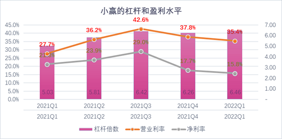 盘锦市稳增长宠物风险投资(投资宠物行业的基金有哪些)