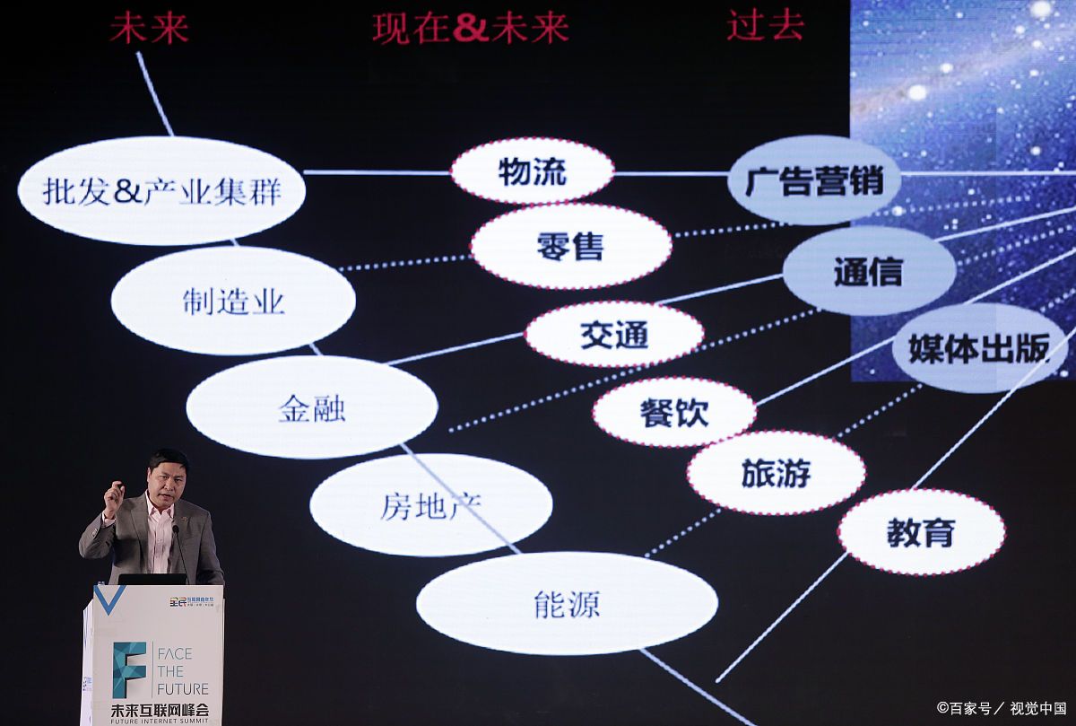 盘锦市旗舰通讯商业模式升级(远古奇迹s6魔改商业端)