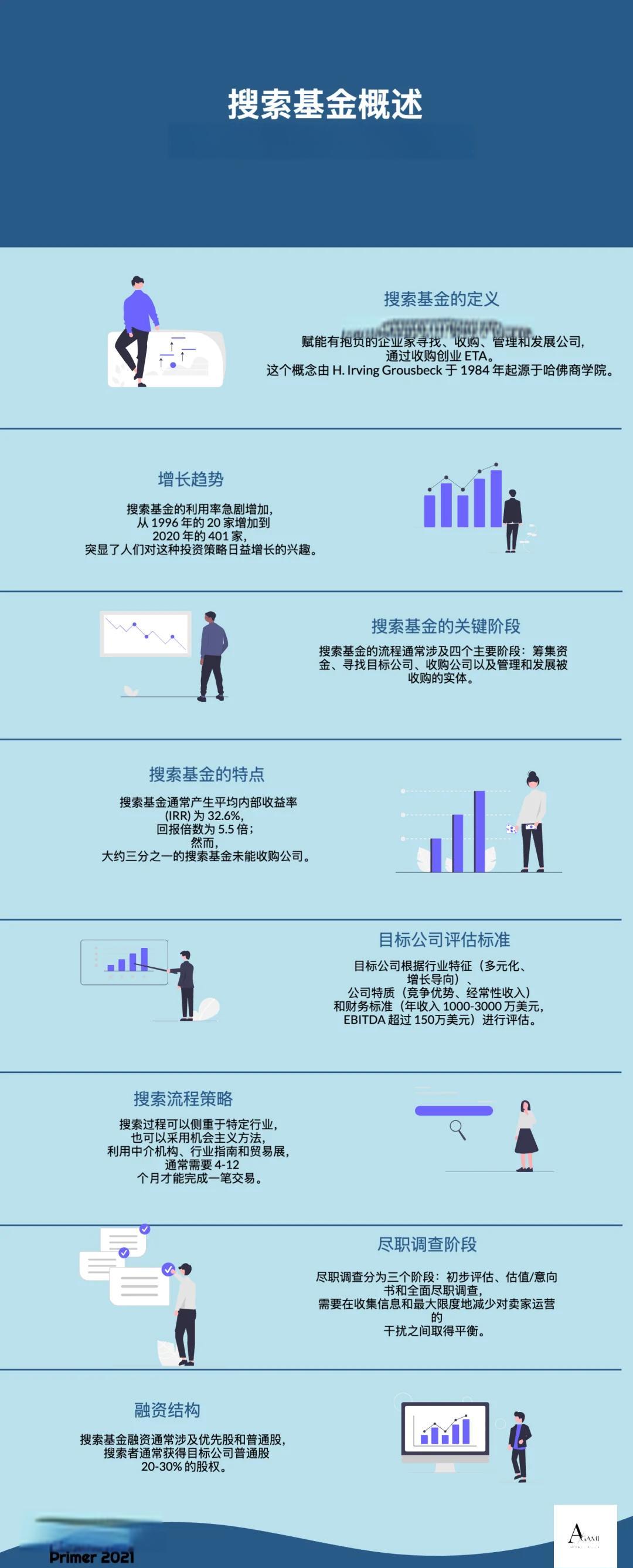 盘锦市高回报资金管理机构(高回报资金管理机构有哪些)
