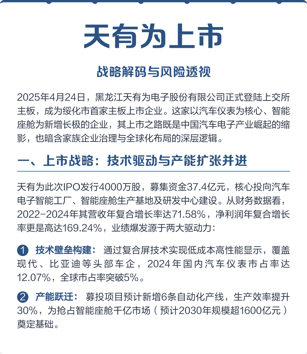 盘锦市主板上市风险规避(主板上市风险规避策略)