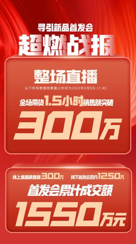 盘锦市透明消费品品牌升级(透明消费品品牌升级了吗)