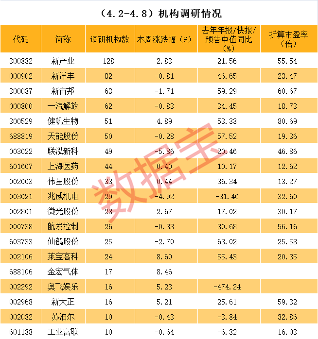 盘锦市业绩变脸成功案例(业绩变脸成功案例怎么写)
