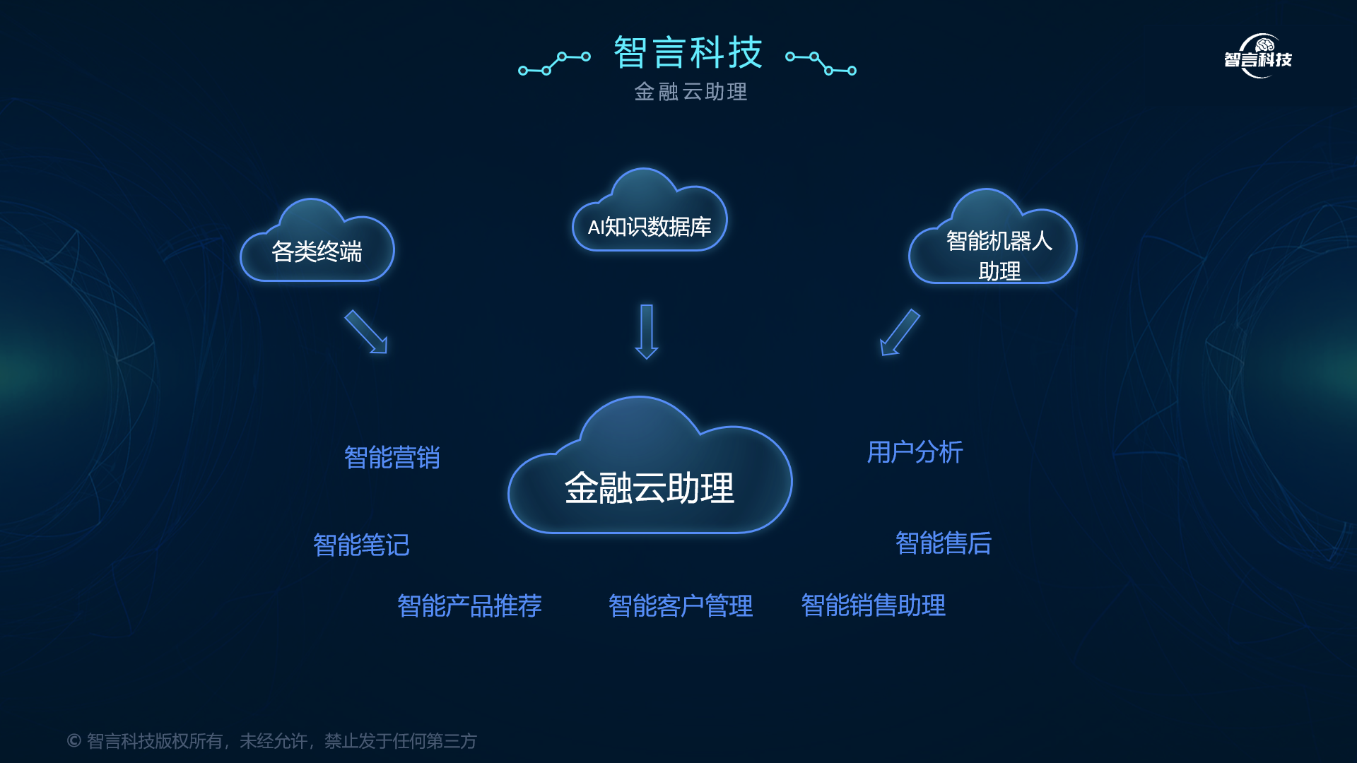 盘锦市管家式投融资服务(什么是管家式服务,极致的体验)