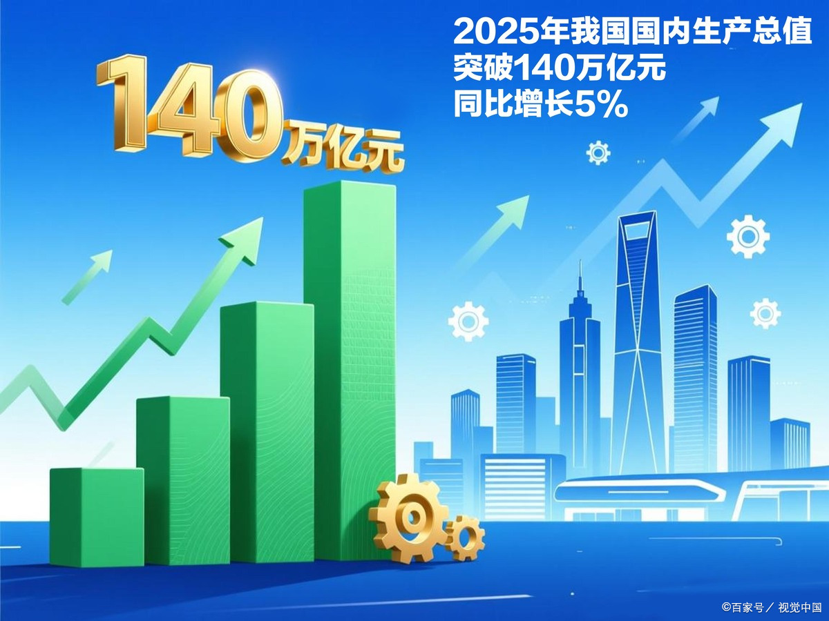 盘锦市企业价值增长(企业价值增长计算公式)