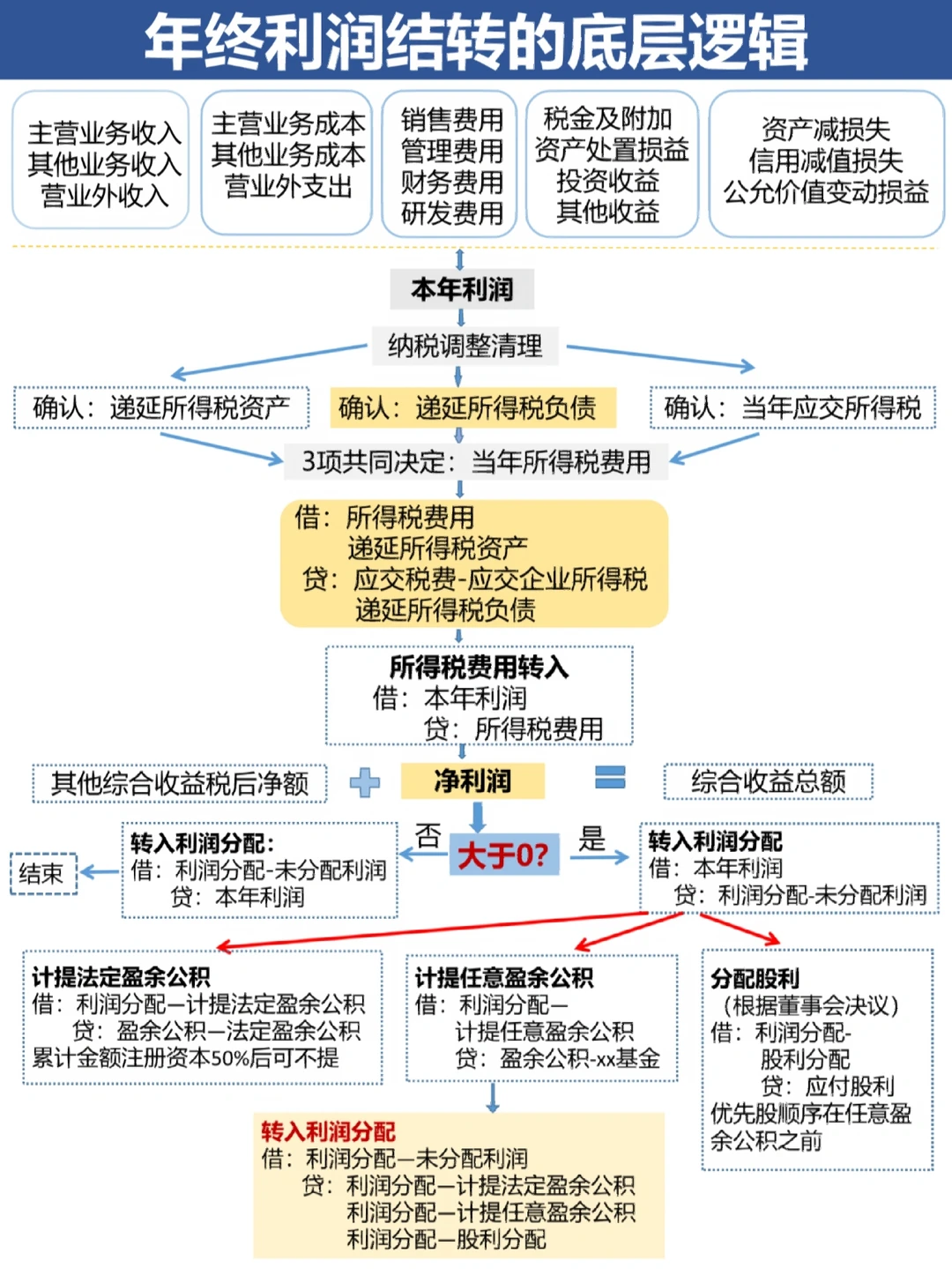 盘锦市中山盈利模型设计(中国设计师品牌女装)